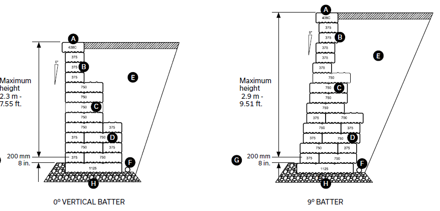 Cross Section